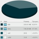 Solid Explorer File Manager 11