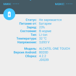 Показания приложения Ampere