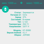 Ampere показывает ток зарядки 1000 mA