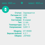 Ampere показывает ток 460 мА
