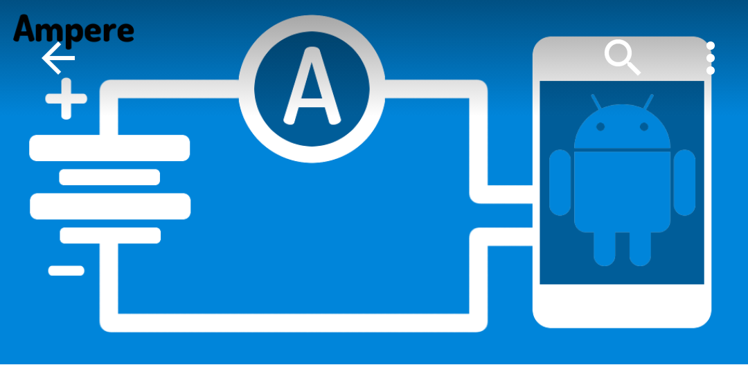 Скачать Ampere apk