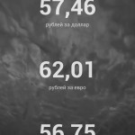 ДзенРус (курсы доллара и евро)